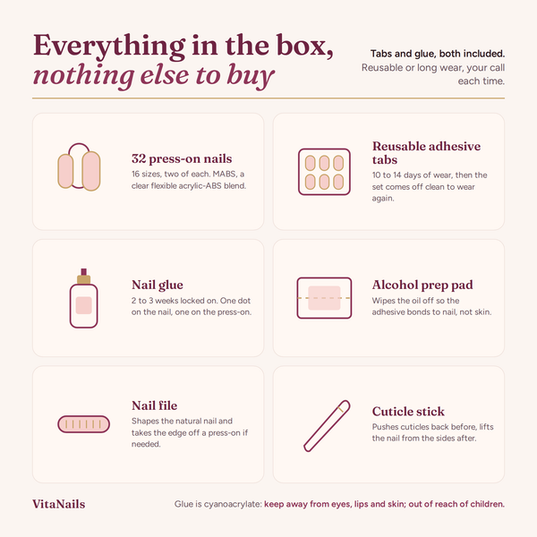 What is in every VitaNails box: 32 nails, reusable adhesive tabs, nail glue, alcohol prep pad, nail file, cuticle stick