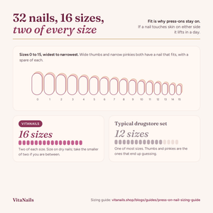 32 press-on nails in 16 sizes, two of each: VitaNails size chart compared with a typical 12-size drugstore set